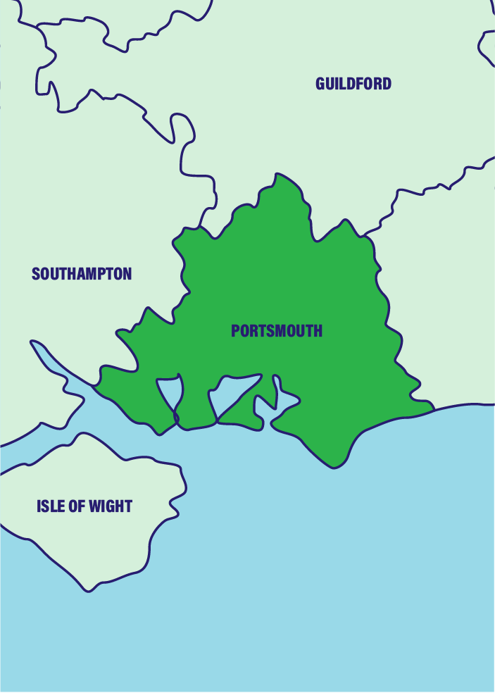 Portsmouth